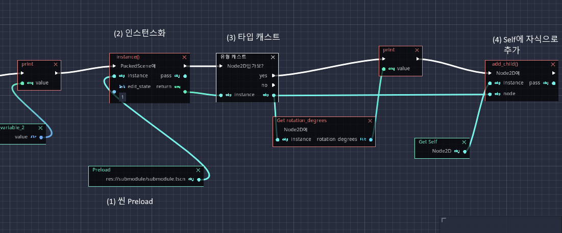 고도 3 비주얼 스크립트 하위 씬 동적 로드 중간노드추가.png
