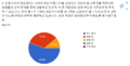 2024년 7월 7일 (일) 01:40 판의 섬네일