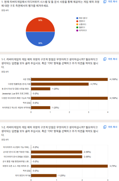 2024 하반기 본 조사 1.png