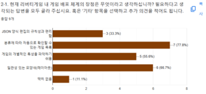 24 상반기 설문 2-1.png