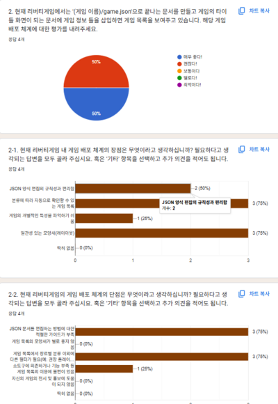 2024 하반기 본 조사 2.png