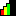 Progress high.svg