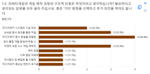 24 상반기 설문 1-2.png