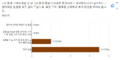 2024년 7월 7일 (일) 01:40 판의 섬네일