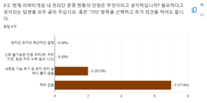 24 상반기 설문 3-2.png