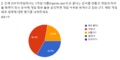 2024년 7월 7일 (일) 01:39 판의 섬네일