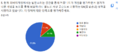 2024년 7월 7일 (일) 01:41 판의 섬네일