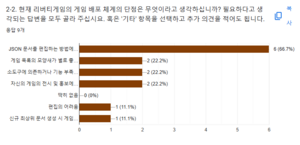 24 상반기 설문 2-2.png