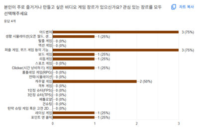 2024 하반기 관심사 조사 2.png