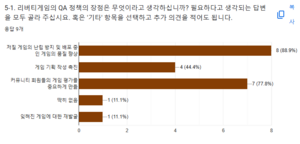 24 상반기 설문 5-1.png