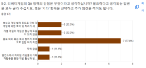 24 상반기 설문 5-2.png